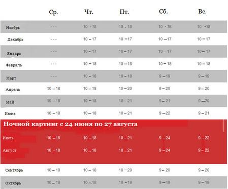 ZONA KARTING ...jpg
