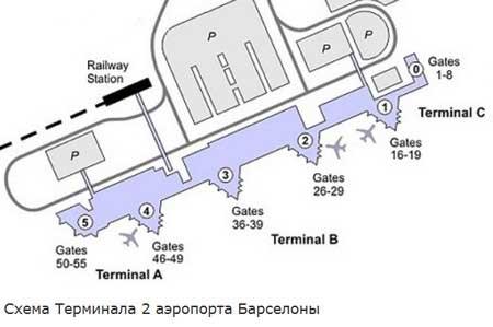 схема аэропорта барселоны.jpg