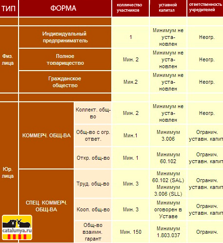 tablitca1.png