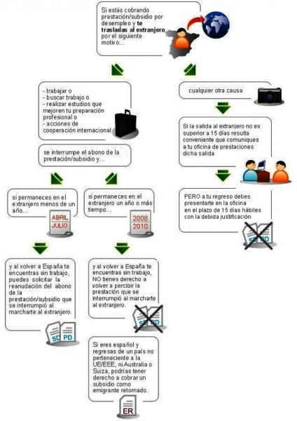 пособия по безроботице.jpg