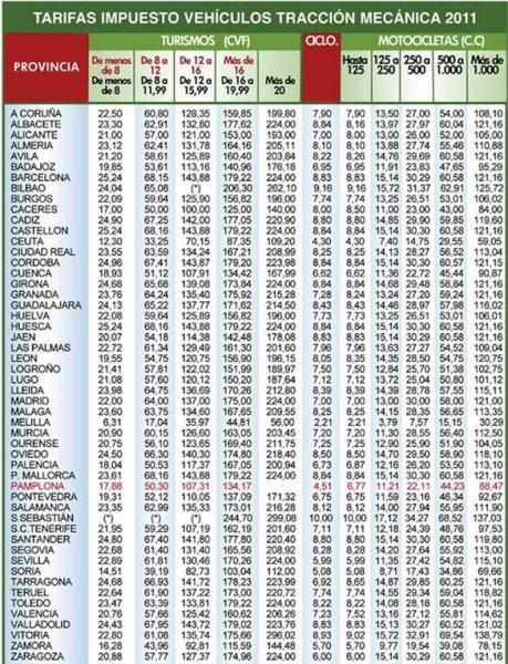 налоговые ставки..jpg