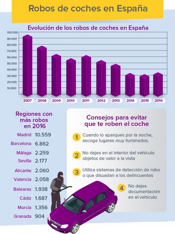 самые угоняемые машины.jpg