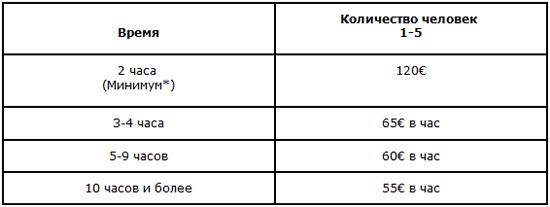 аренда машины в барселоне.jpg