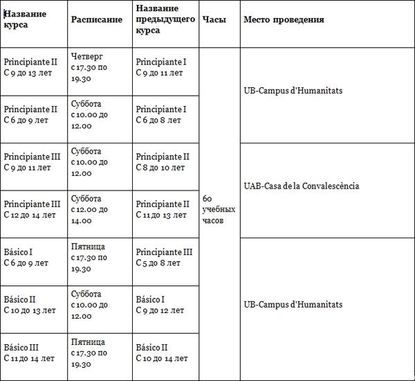 tutorials-112-0-38509200-1410857213_thumb.jpg