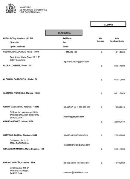 список переводчиков.jpg