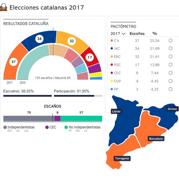 выборы в каталонии.jpg