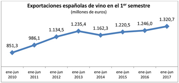 винодельческий бизнес..jpg