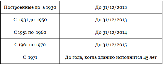 ремонт в испании.jpg