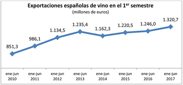 винодельческий бизнес 2.jpg