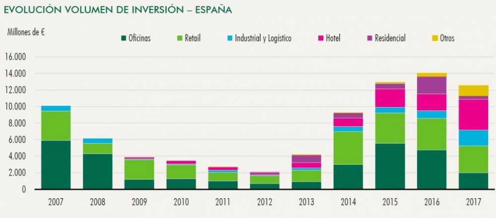 недвижимость в испании.jpg