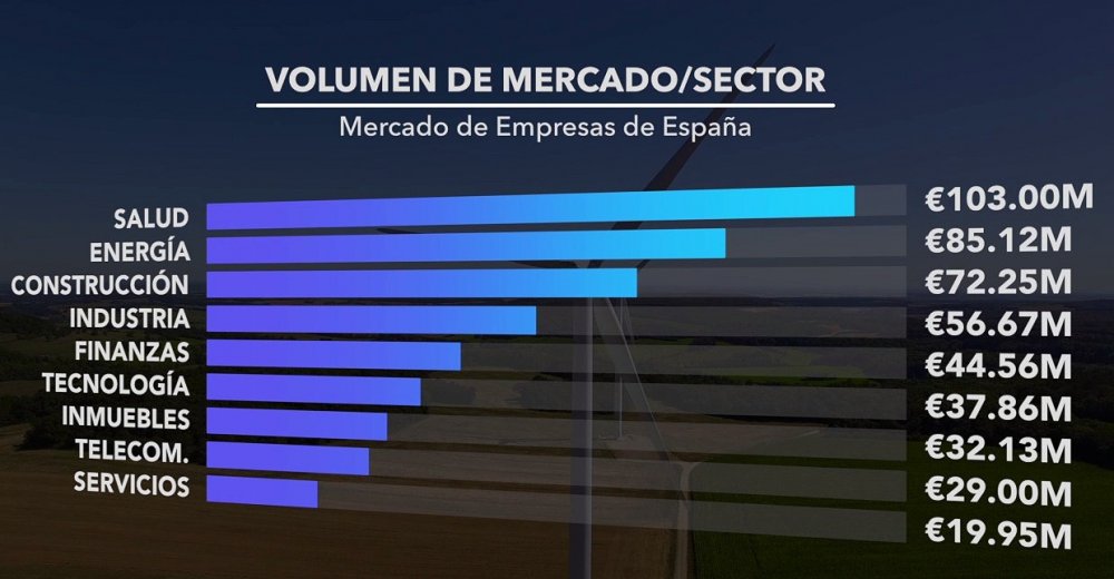 экономика в испании.jpg