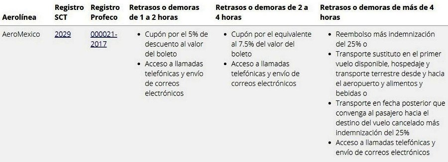 компенсация авиаперелетов 1.jpg