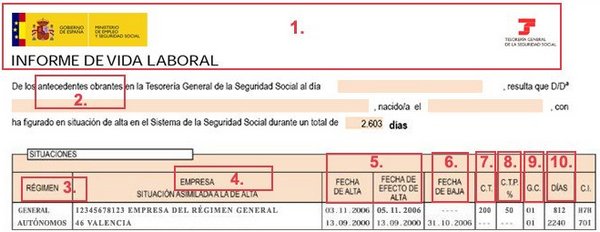 законы испании 1.jpg