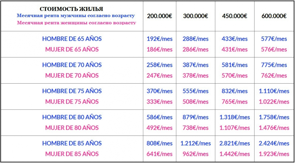 ипотека в испании 2.png