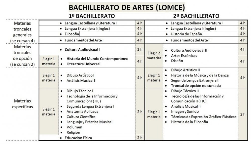 образование в испании 2.jpg