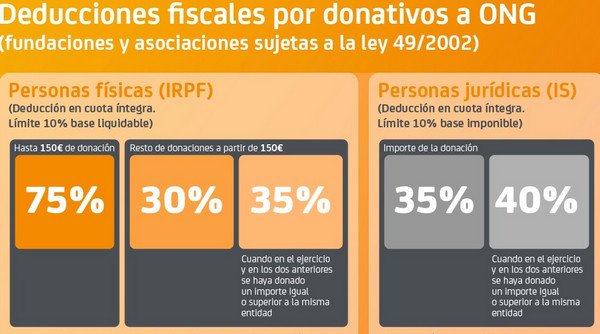 налоги в испании 1.jpg