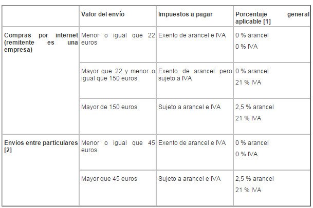 налоги испании.jpg