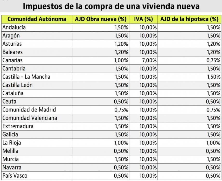 недвижимость испании 2.jpg