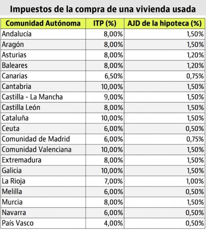 недвижимость испании 1.jpg