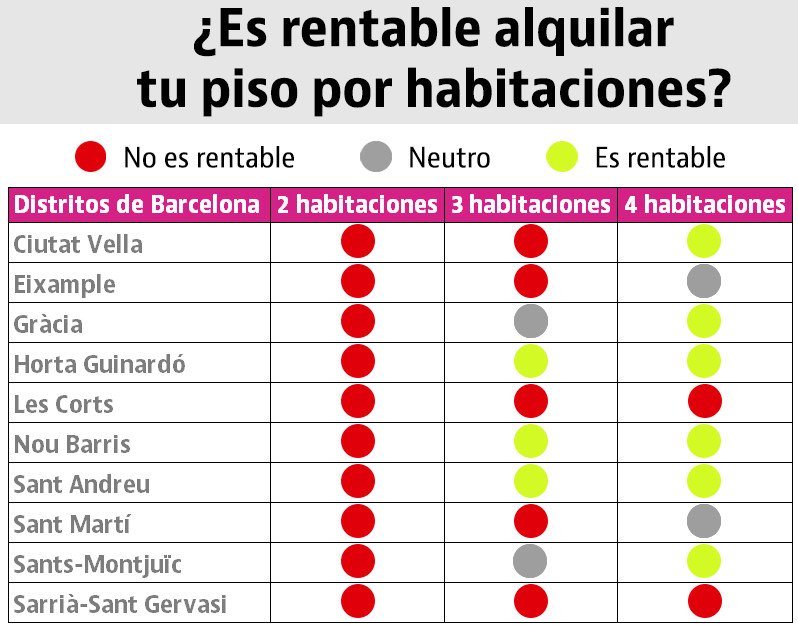 аренда в барселоне.jpg