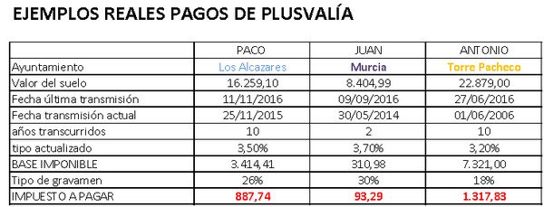 налоги в испании 3.jpg
