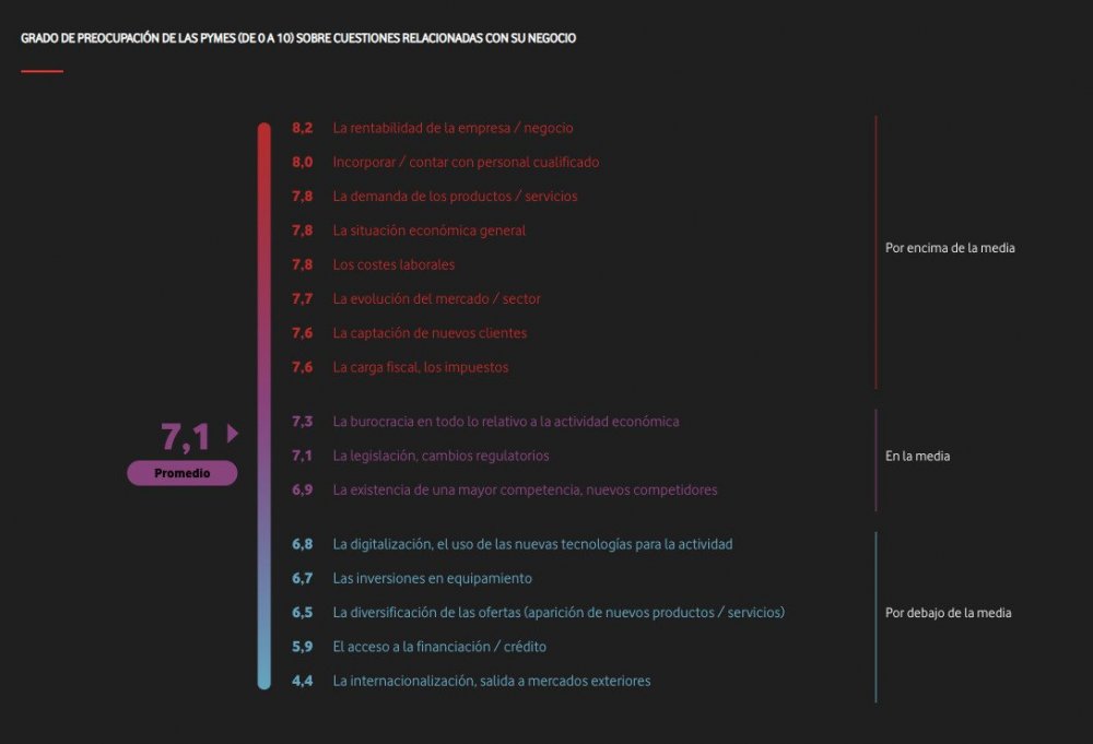 бизнес в испании 1.jpg