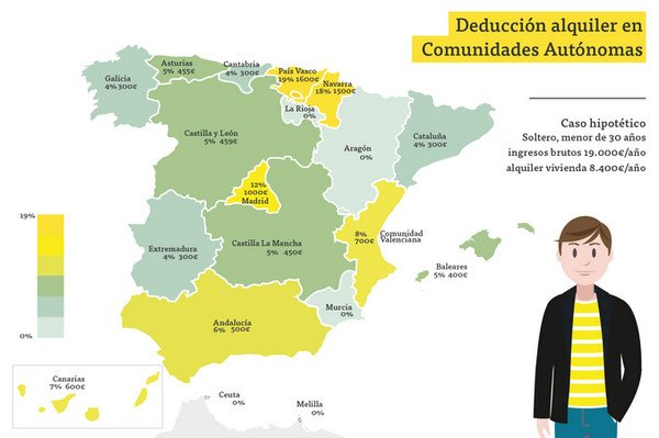 налоги в испании.jpg