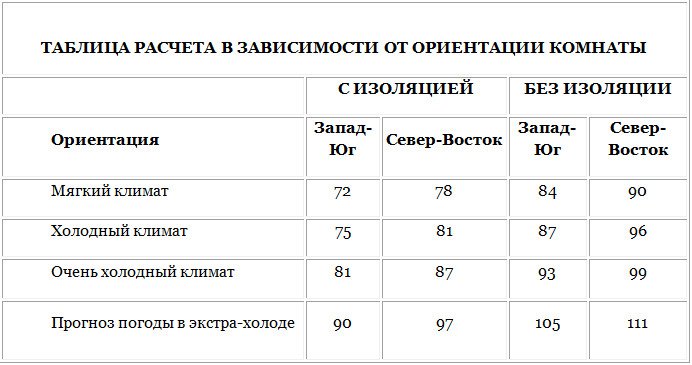 ремонт в испании 5.jpg