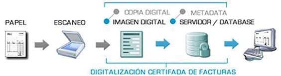 бизнес в испании 1.jpg