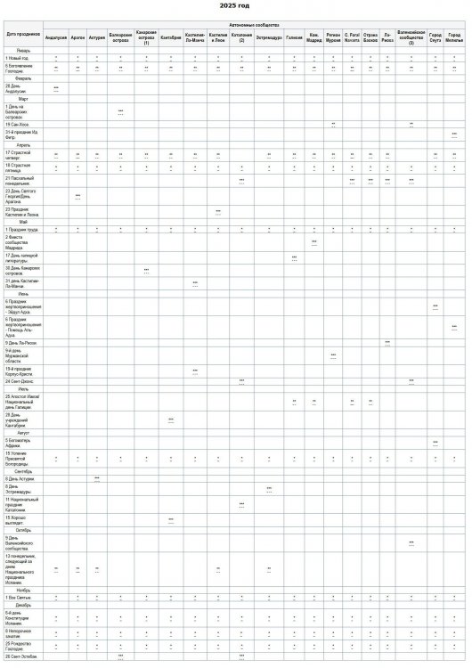 календарь испании.jpg