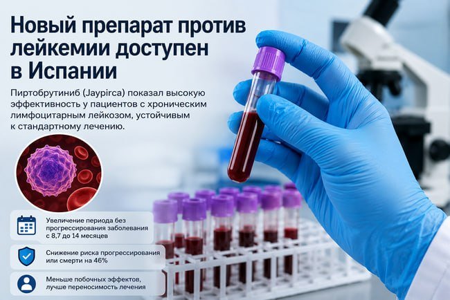 Подробнее о "Новый препарат против лейкемии доступен в Испании"